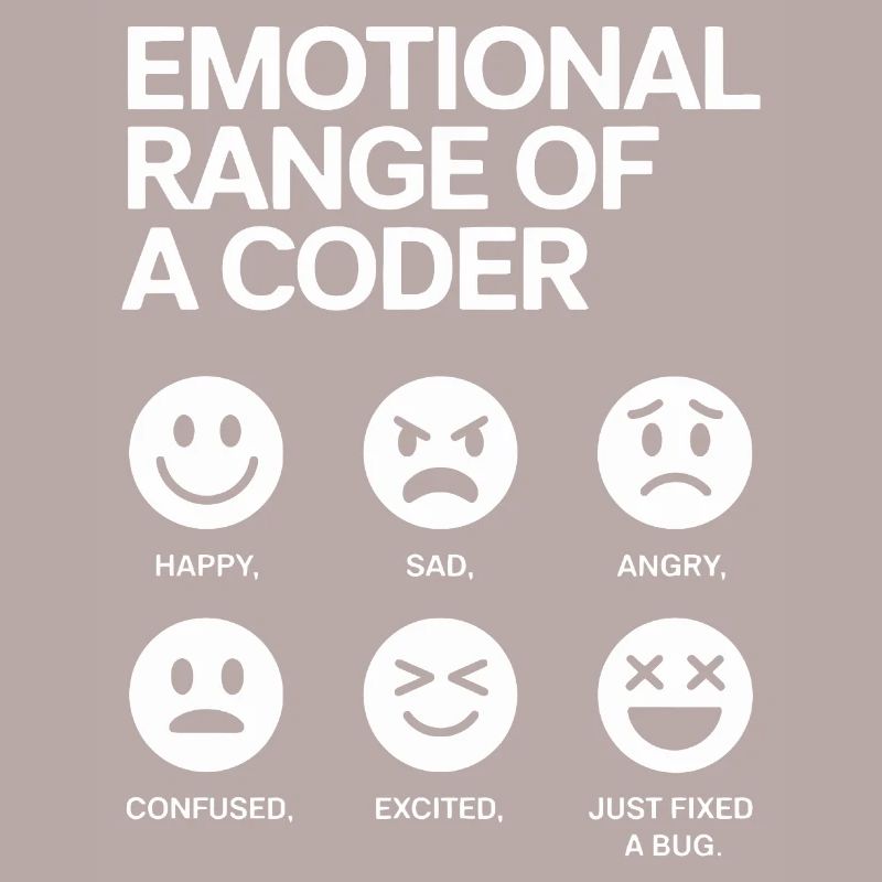 Emotional Range of a Coder