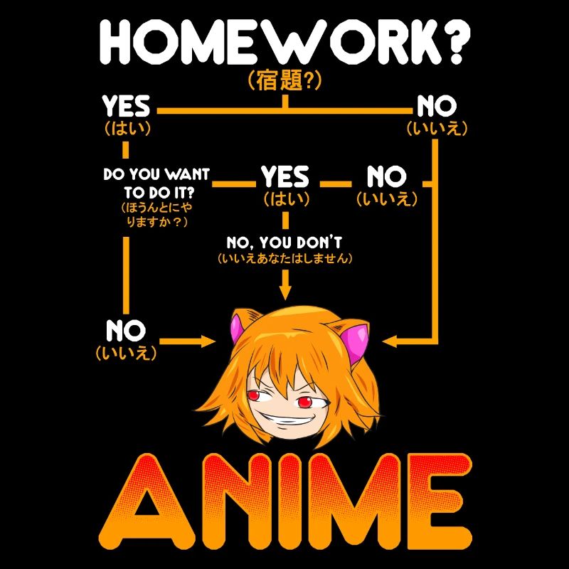 Manga d'anime