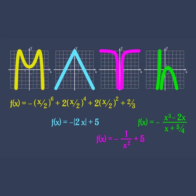 Math with Functions colored