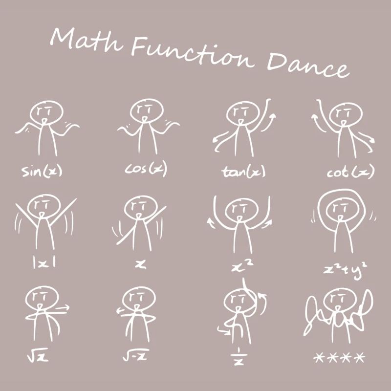 Math Function Dance