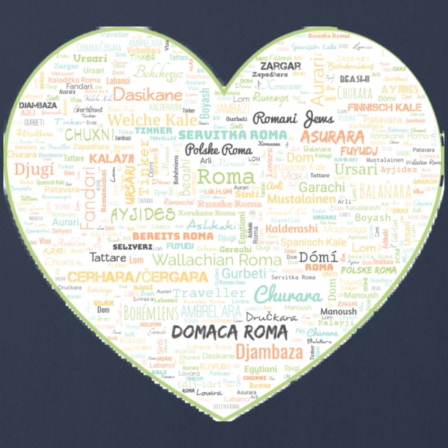 Heart -Clans Roma -Gypsy Tribes Word Art Cloud
