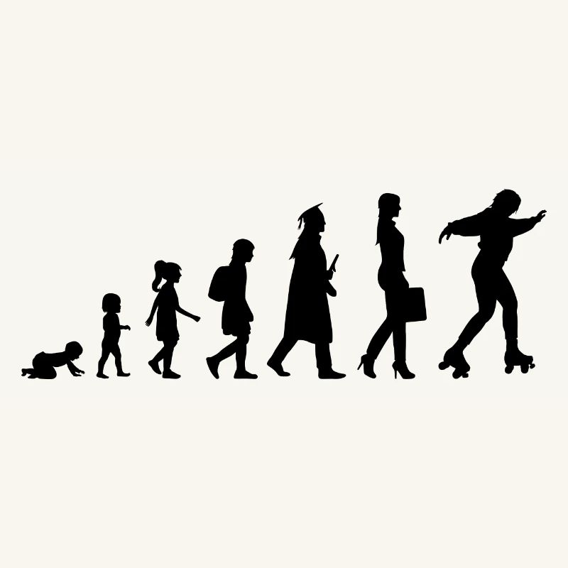 Development of roller skating