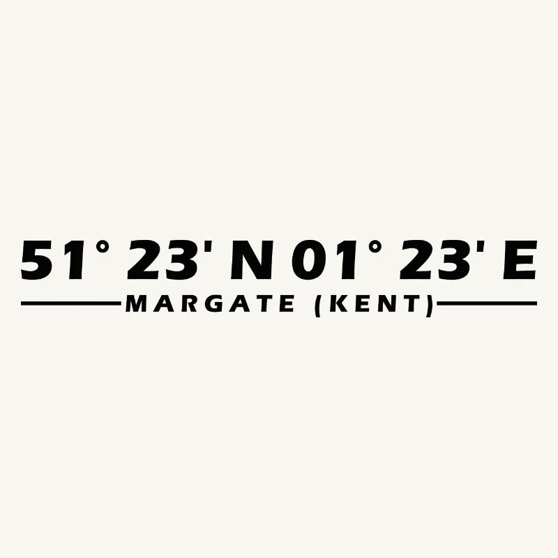 Margate (Kent) coordinates