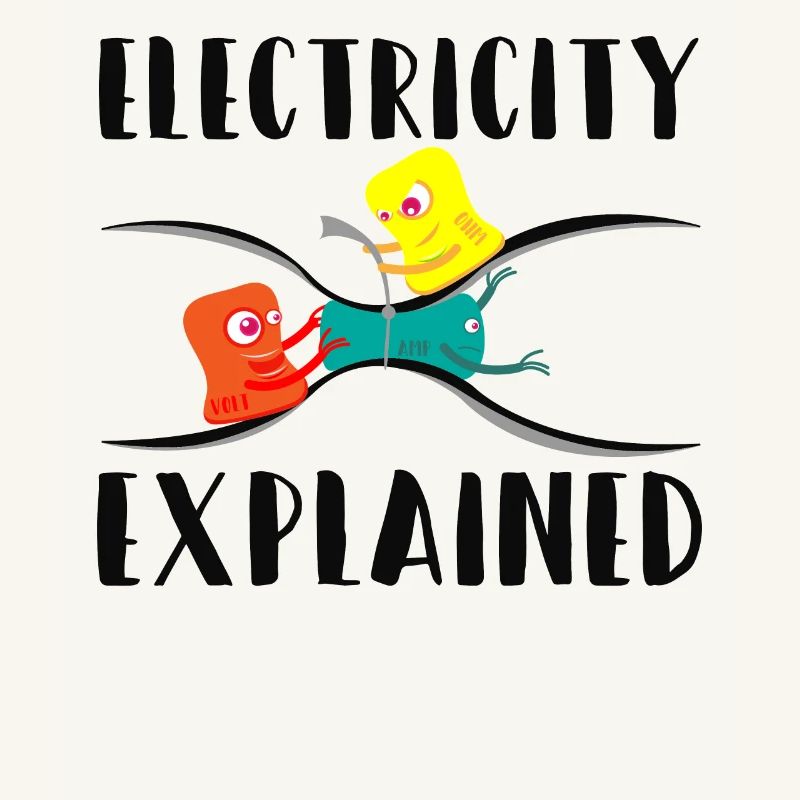 Electricity Explained Physics Nerd