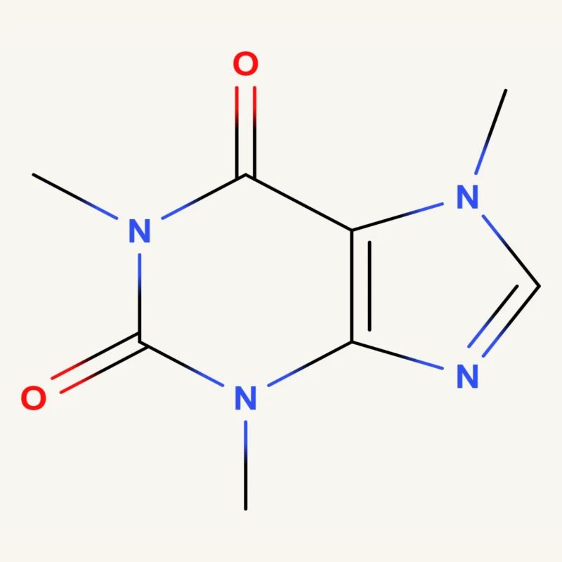 Molécule de caféine - Formule structurale colorée