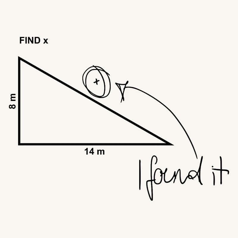 Find x