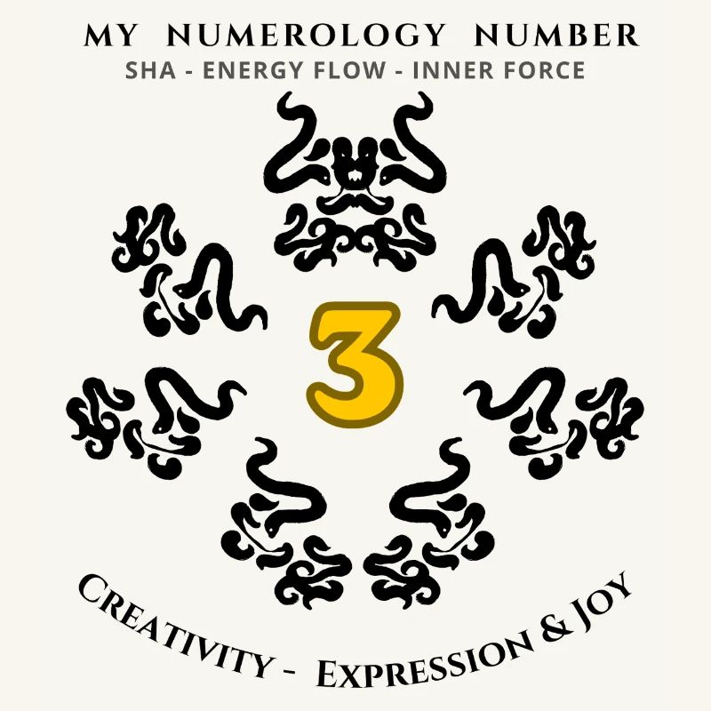 Numer_3 symbole de créativité, d’expression et de joie