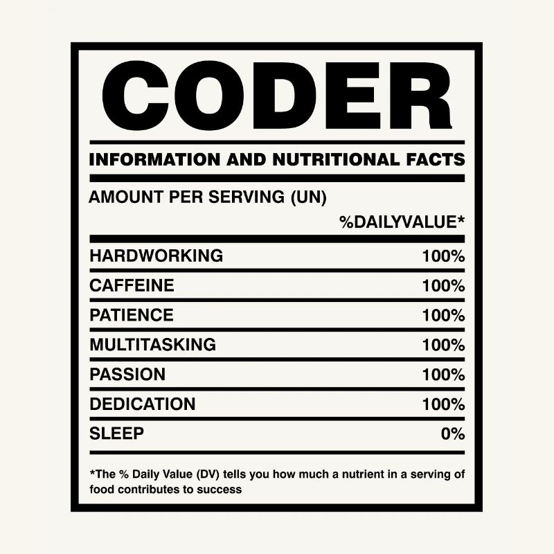 Coder Nutritional Facts Coder Programmer Computer