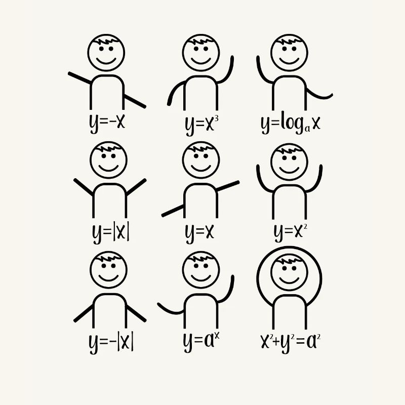 Math teacher algebra dance math