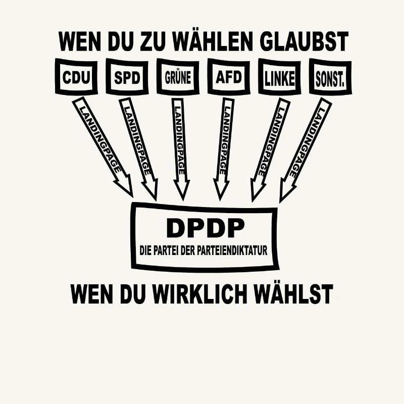 Wählen oder nicht wählen Politik