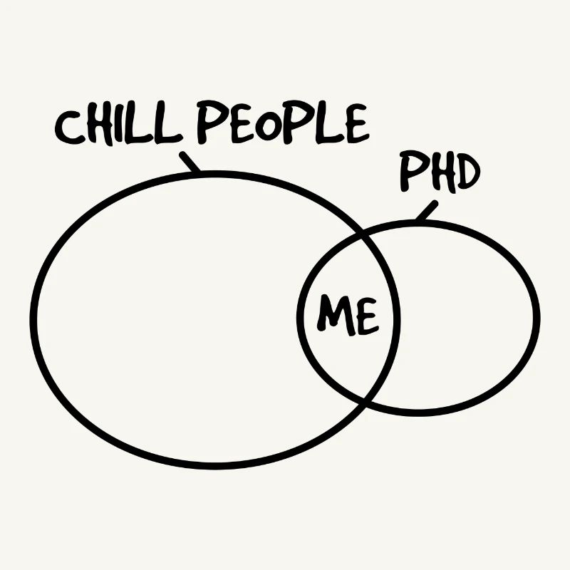 Chill Pepople Phd Doktor Abschluss Geschenk
