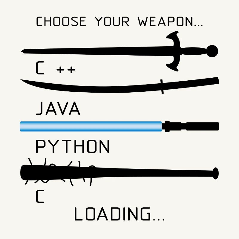 Coding Java Programmierer Beruf Geschenk