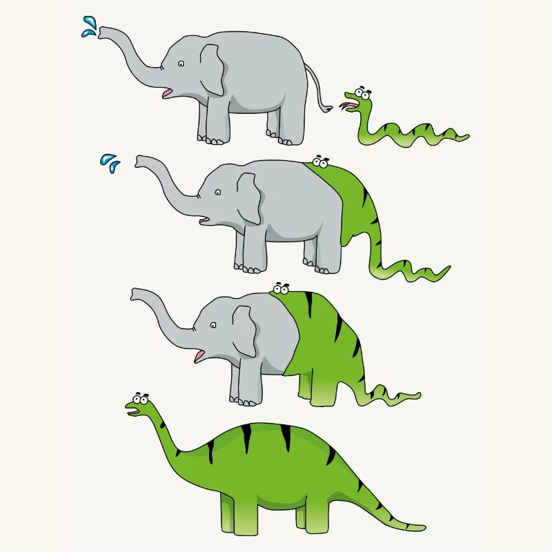 Dinosaurier-Evolution