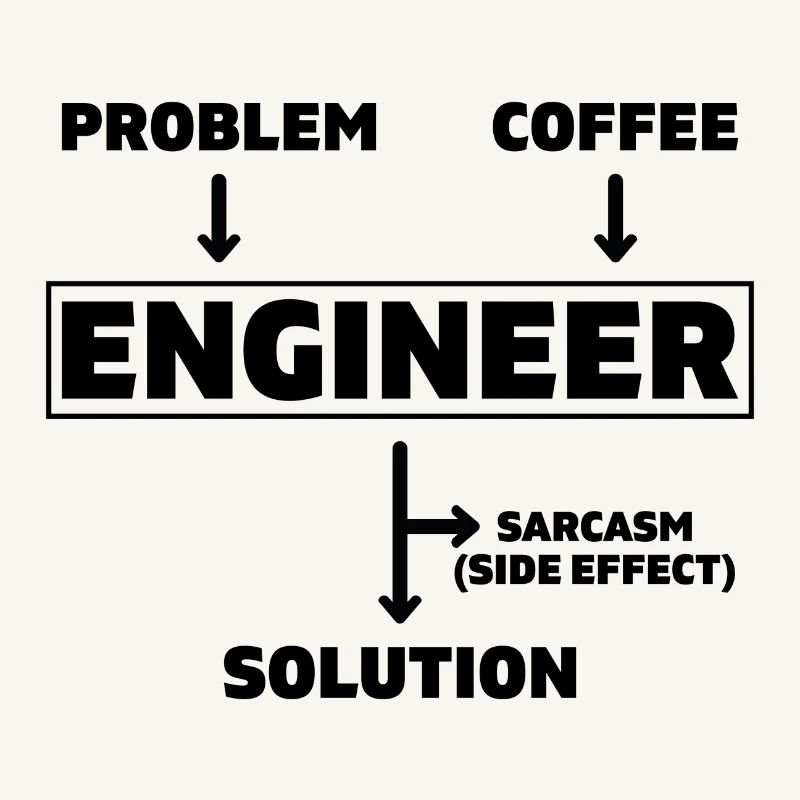 Problem Coffee Engineer Engineer Mechanical Engineering