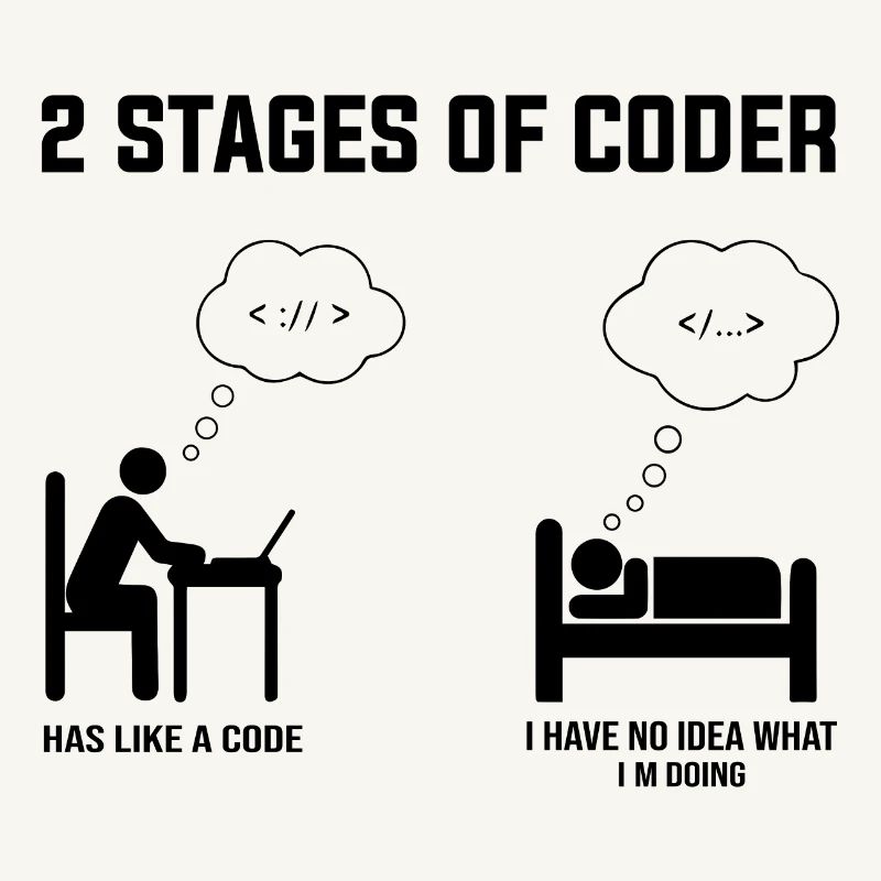 2 Stages Of Coder - Gift Idea Humor Code Coding