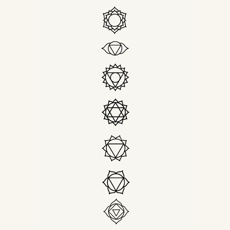 Sette chakra