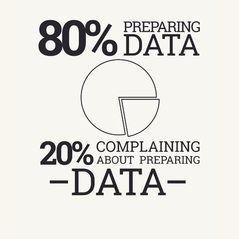 « Complaining Preparing Data » | Data Scientist
