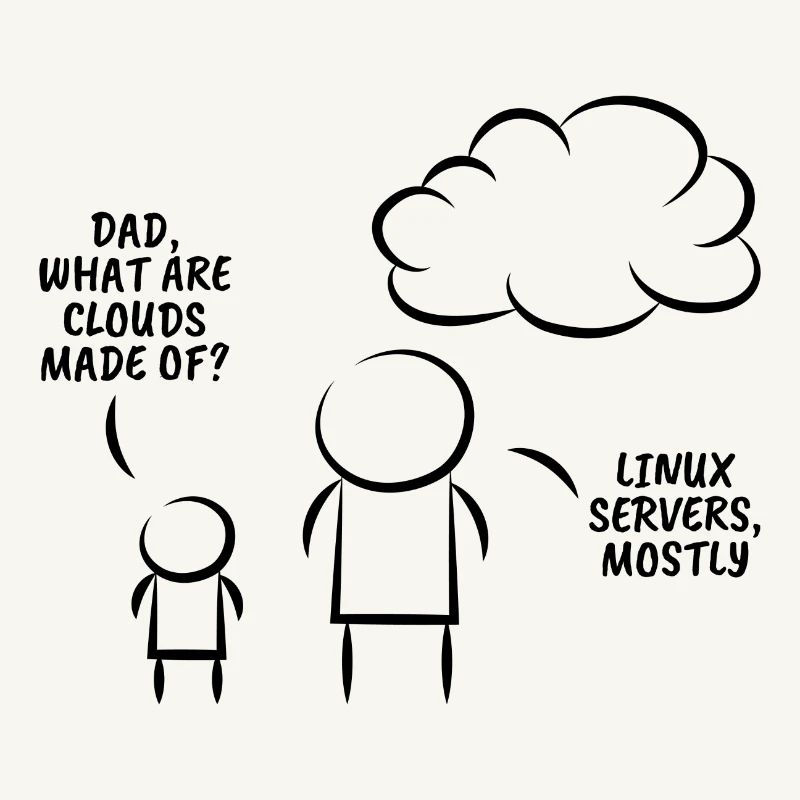 Linux servers Programming Informatic Gift