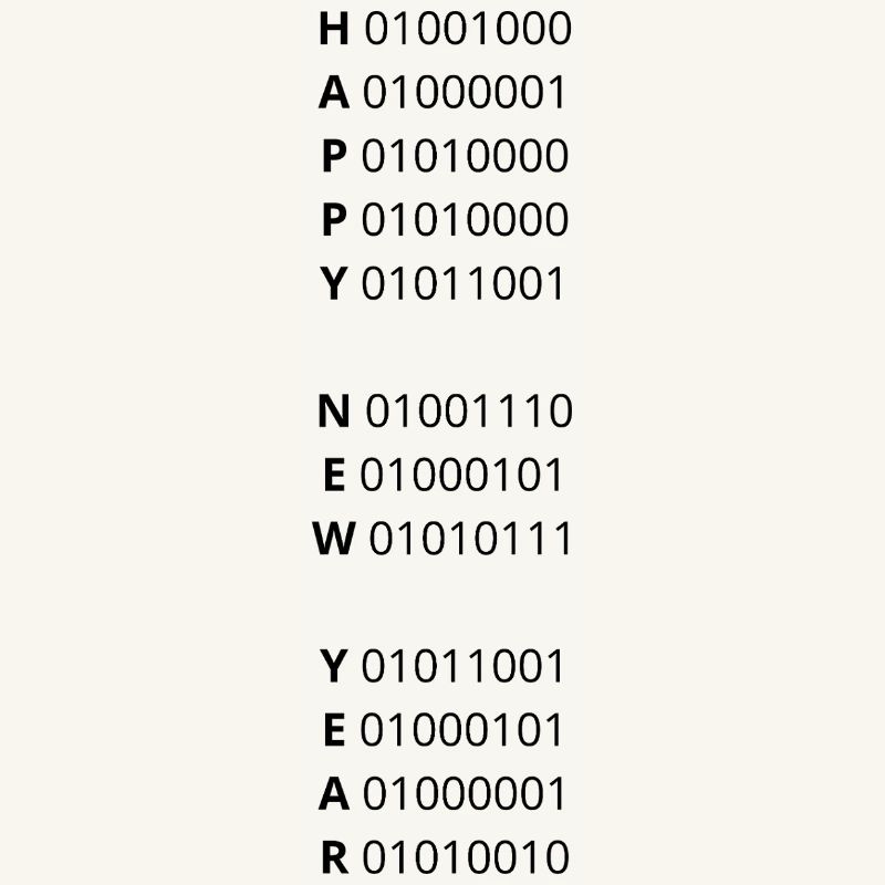 HAPPY NEW YEAR – binary code
