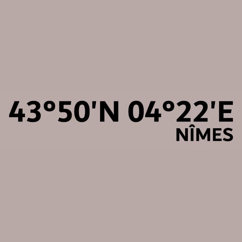 Nîmes coordinates