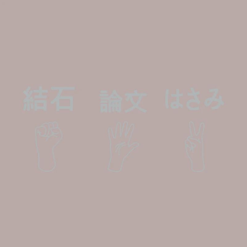 Ciseaux Pierre Papier