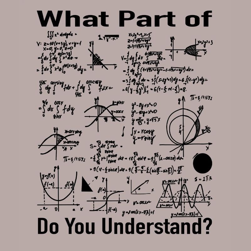 Mathematics Teacher Gift - Math Formulas