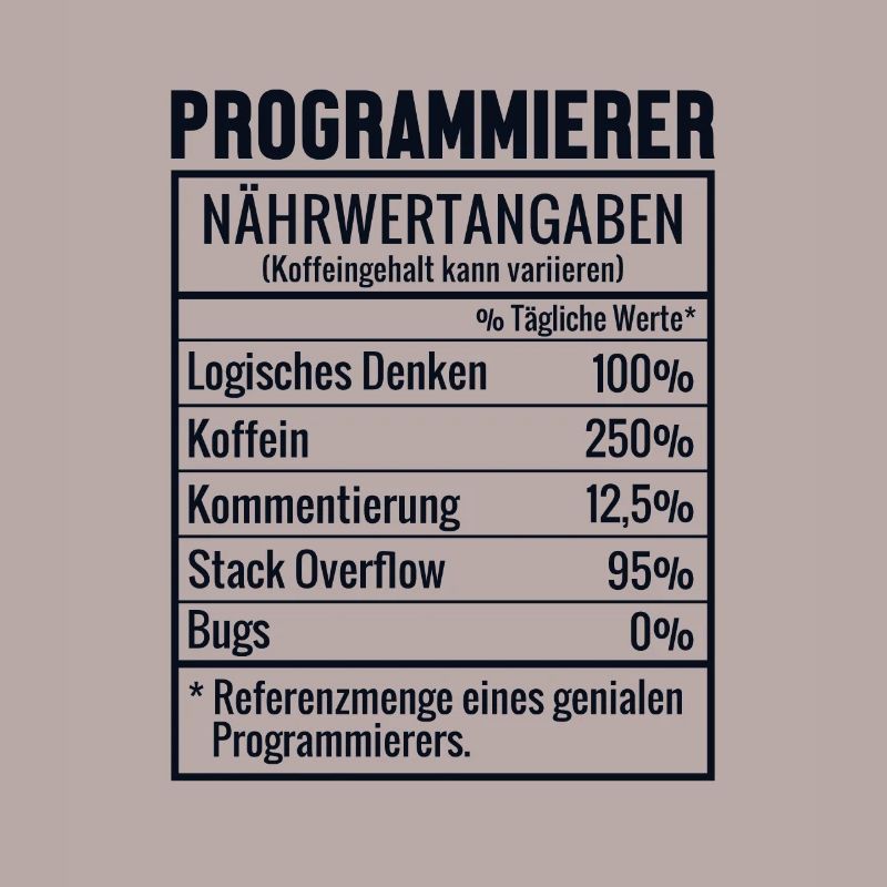 Programmierer Nährwertangaben Developer Coder