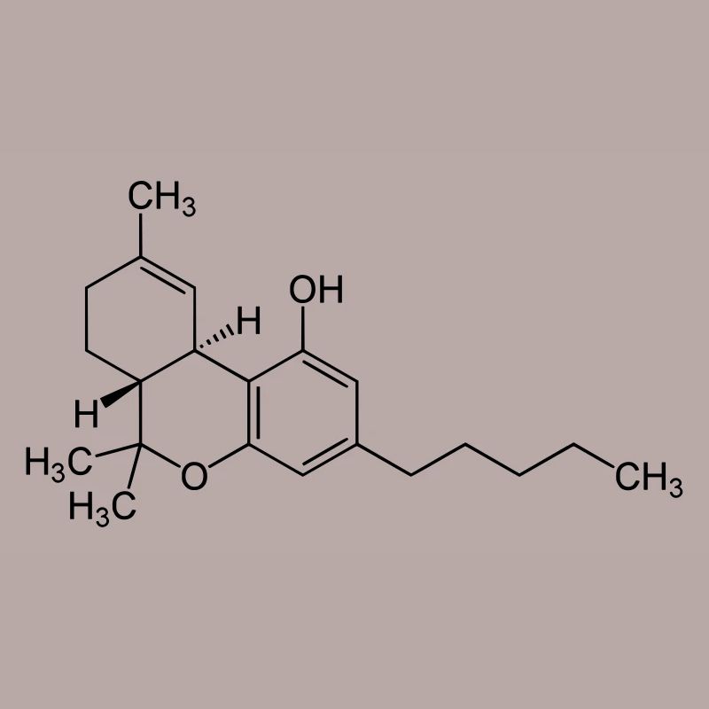 THC, Cannabis