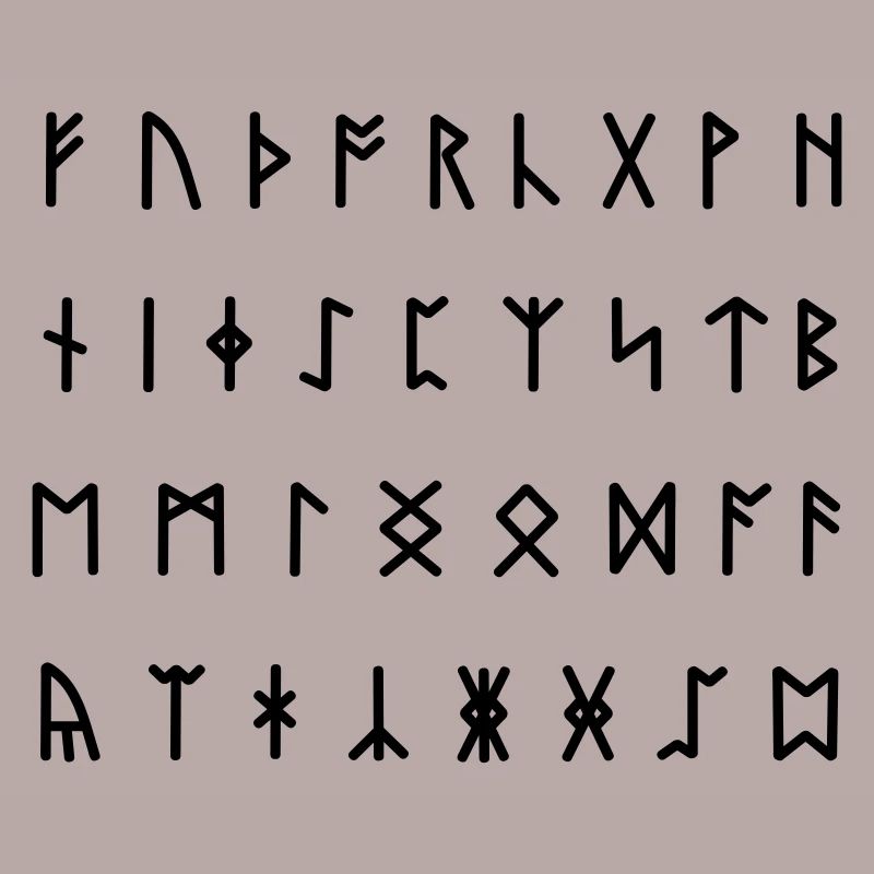 Runic Alphabet [Futhorc]