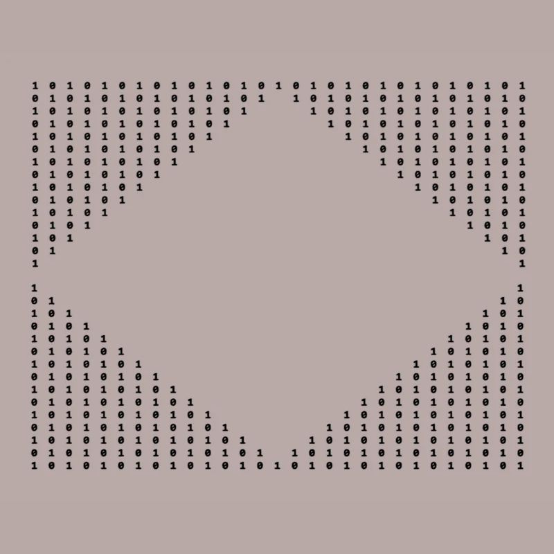 number pattern