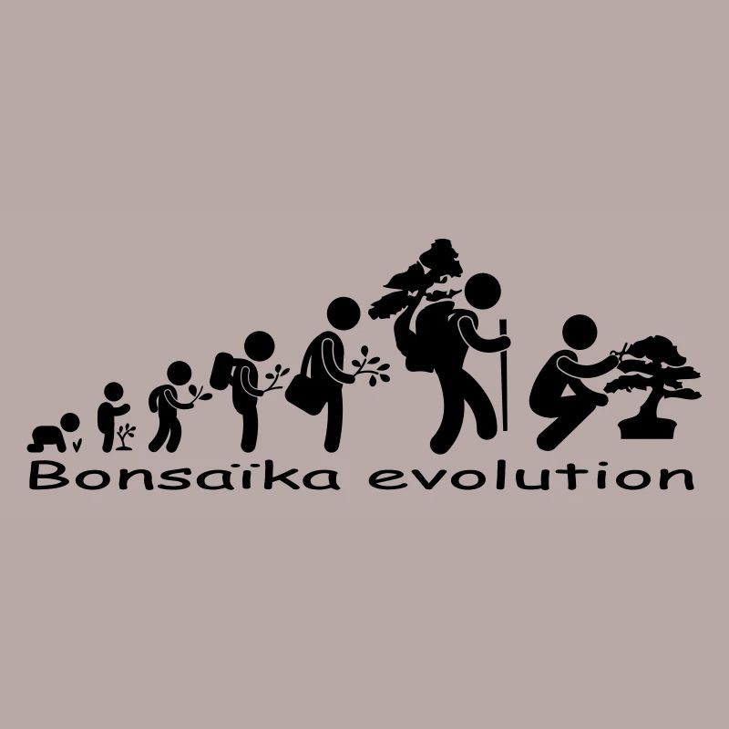 pictot_evolution