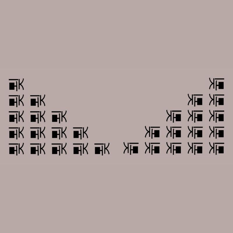 unique pattern