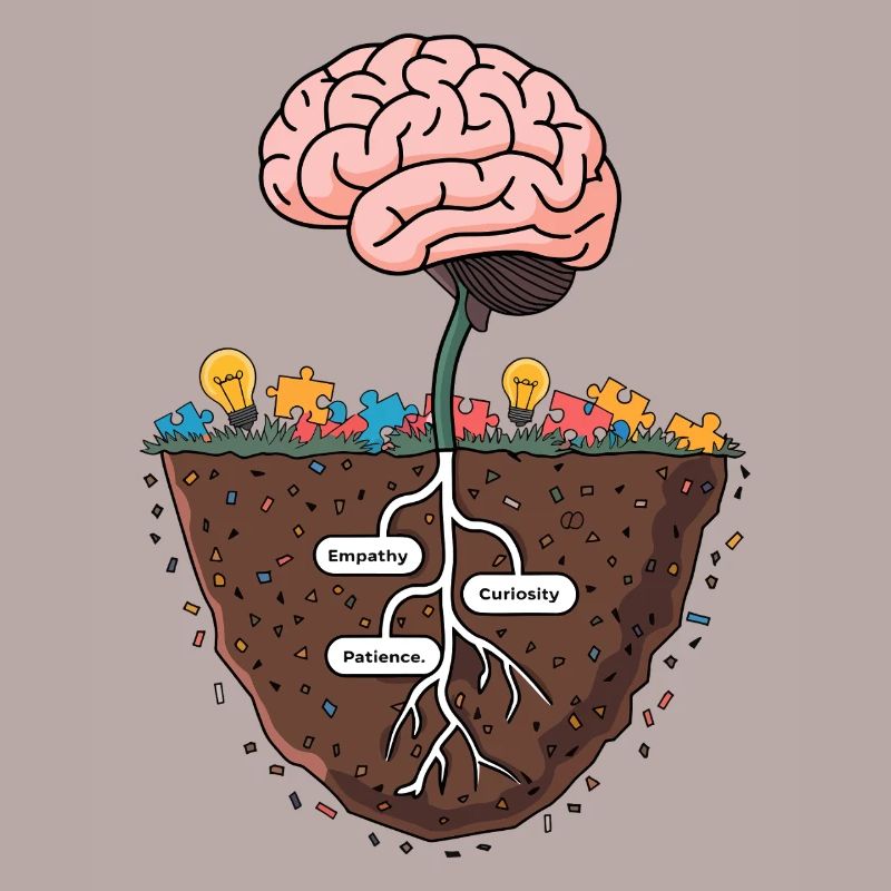 Brain Growth Tree – Knowledge and Wisdom Illustrat