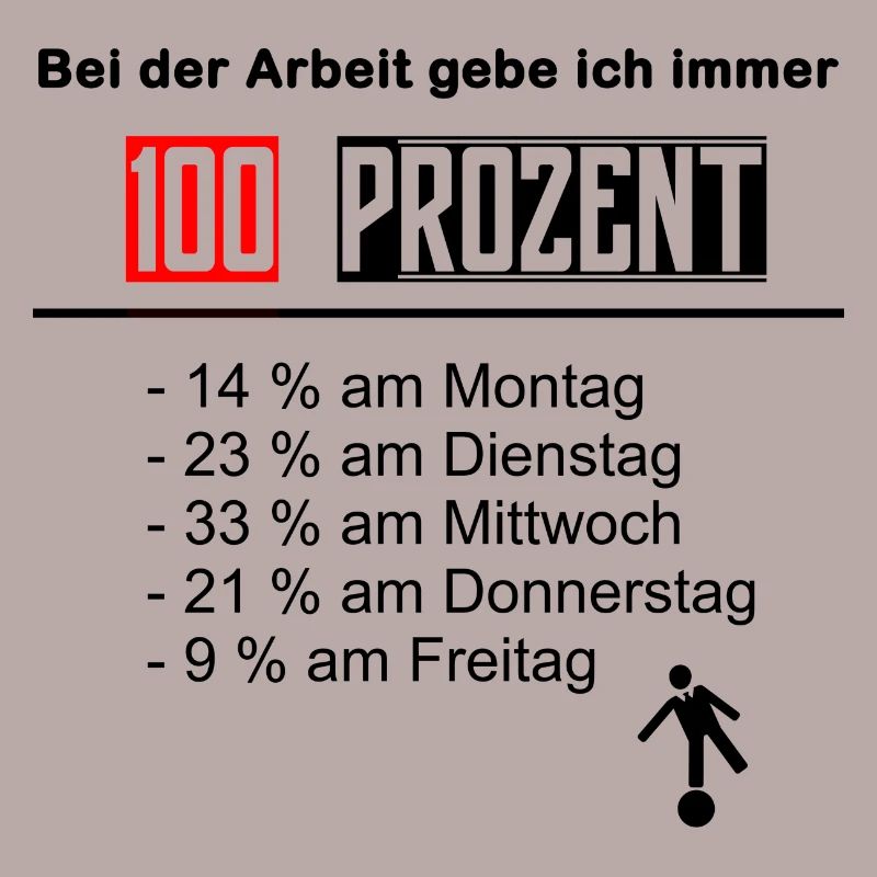 Work 100% fun work performance weekend