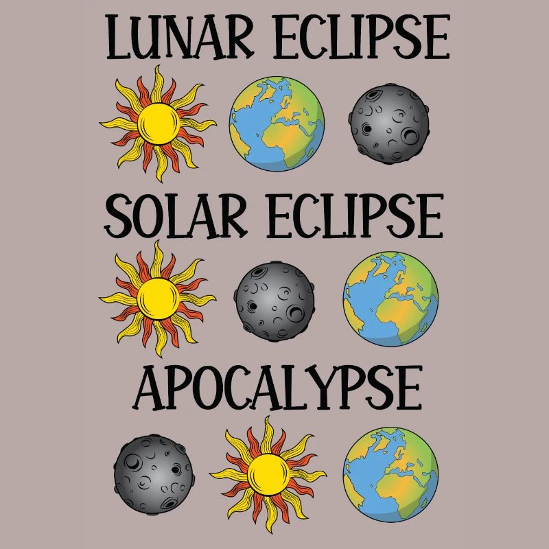 Éclipse lunaire Éclipse solaire Apocalypse