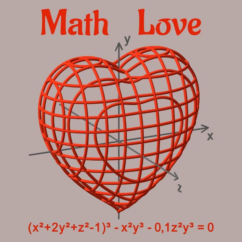 Heart Function 3D – Math Love