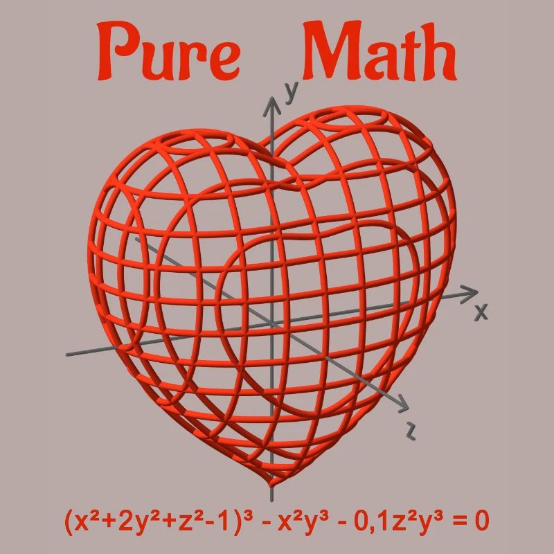 Herzfunktion 3D - Pure Math