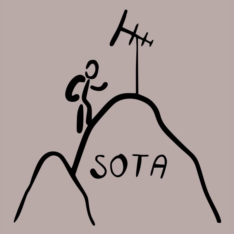SOTA
