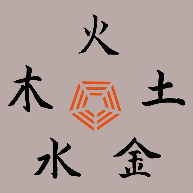 Five Elements