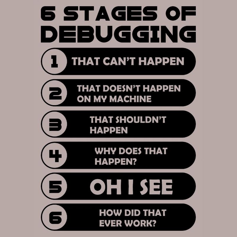 Programming