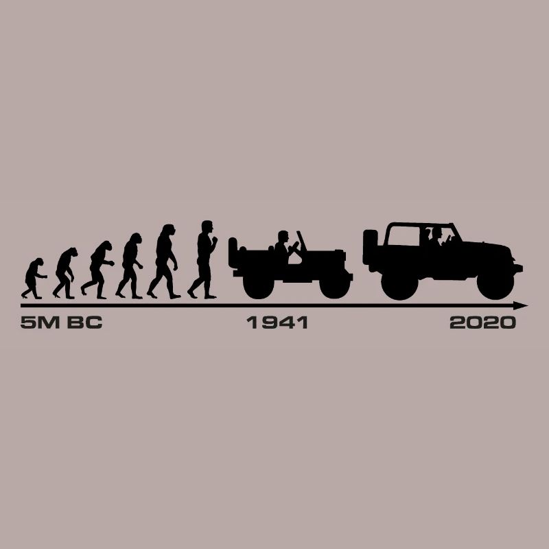 Jeep Evolution update 2020