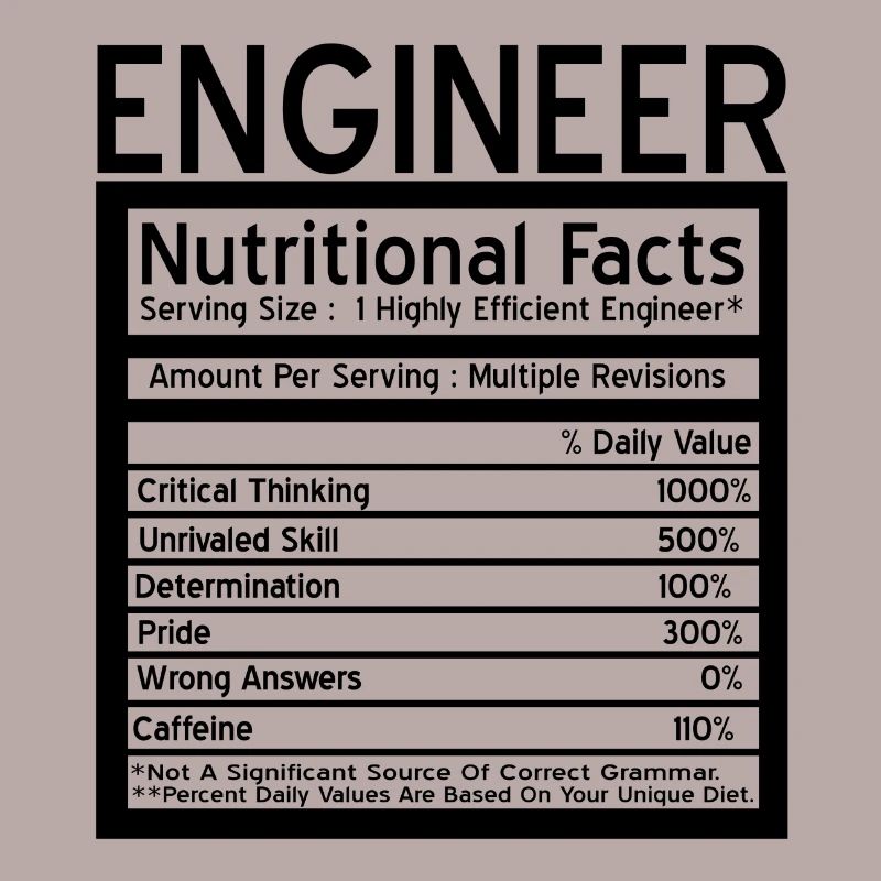 Engineer Bürgerlich Baumeister Mechanical Engineering Math