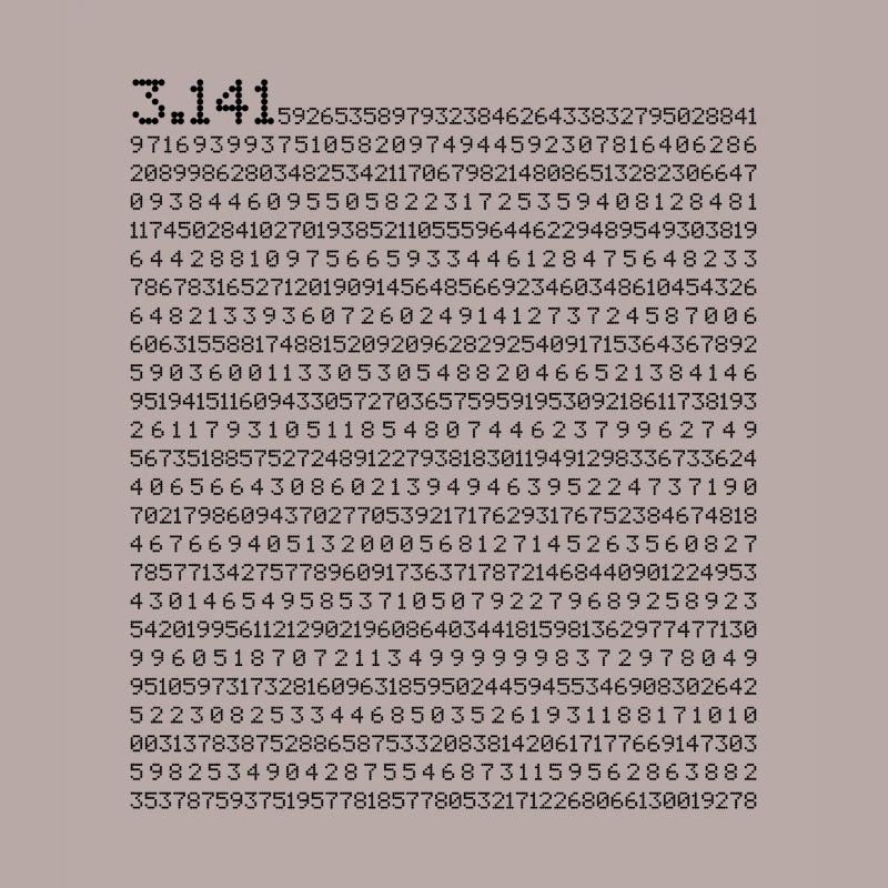 Pi Day 3,141 Number Sequence for Math Fans