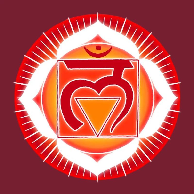 Muladhara Root Chakra