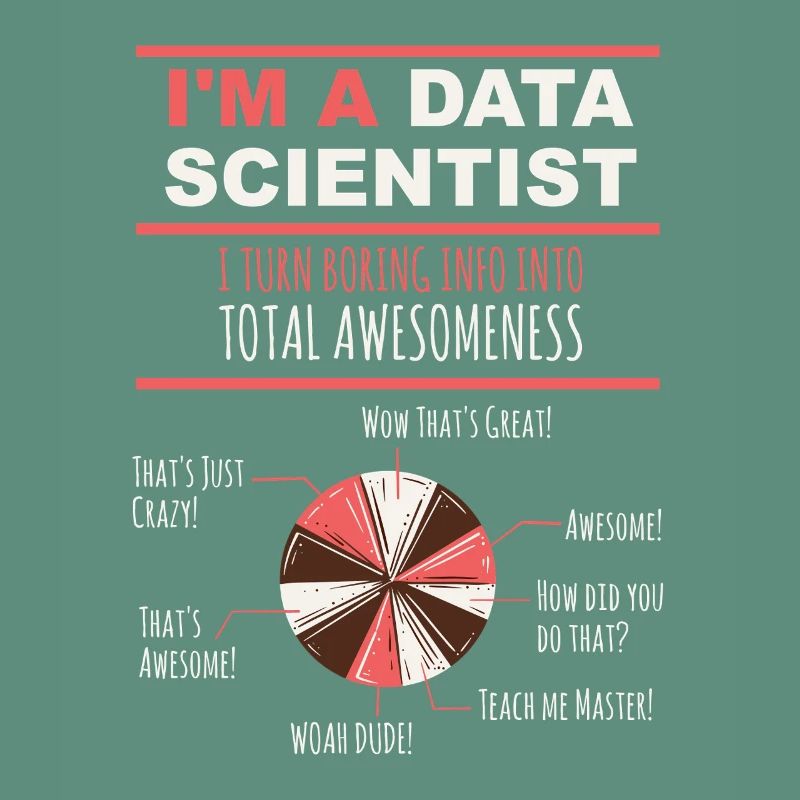I'm a Data Scientist Boring Info into Awesomeness