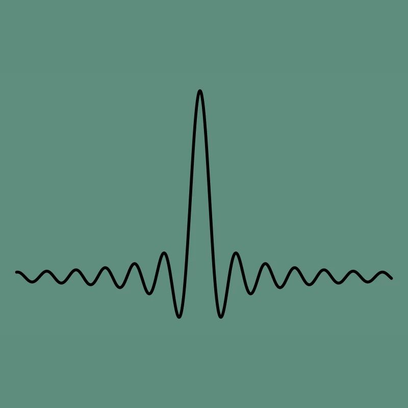 SINC function