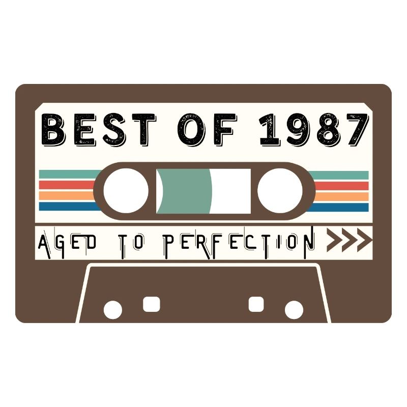 Das Beste von 1987