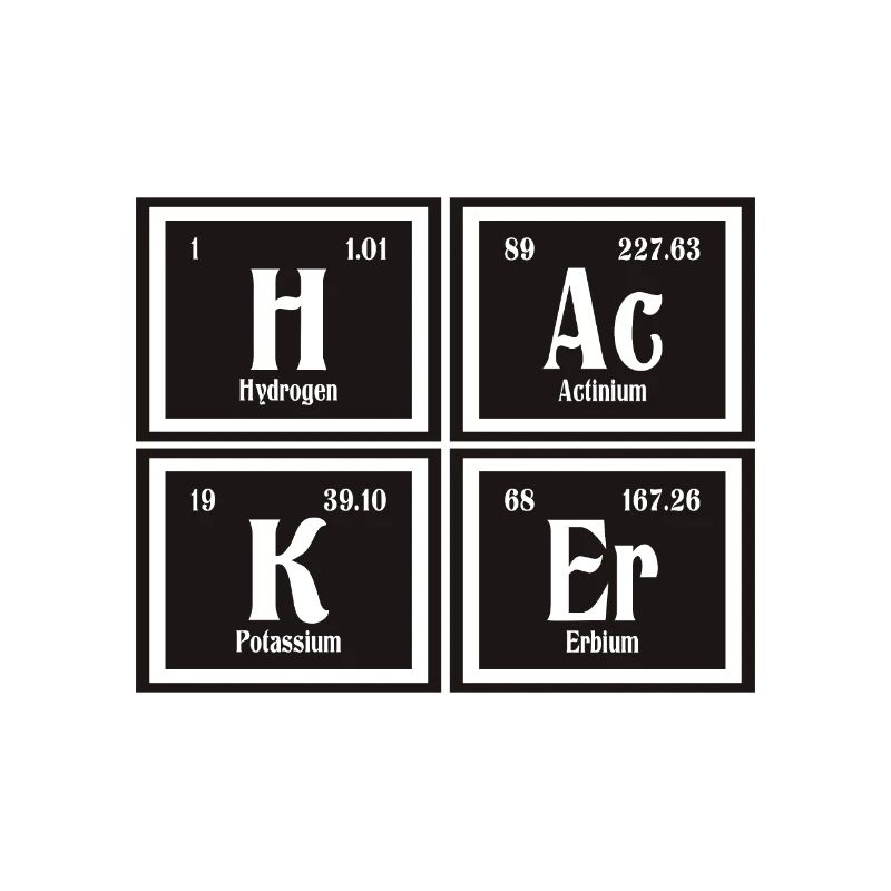 Hacker-| Periodensystem der Elemente