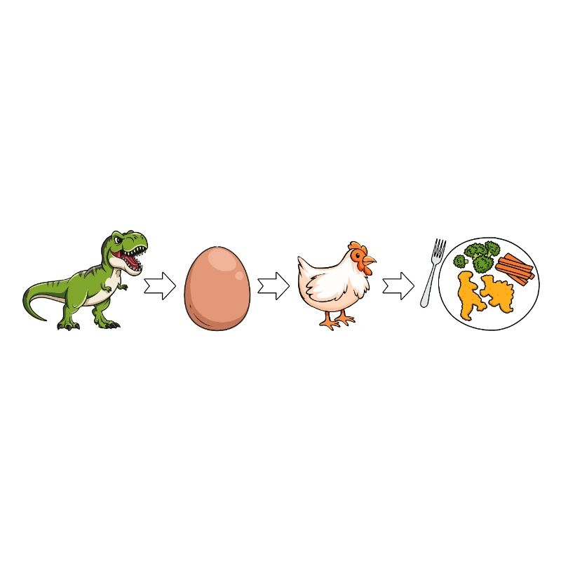 Evolution from dinosaur to dino nugget
