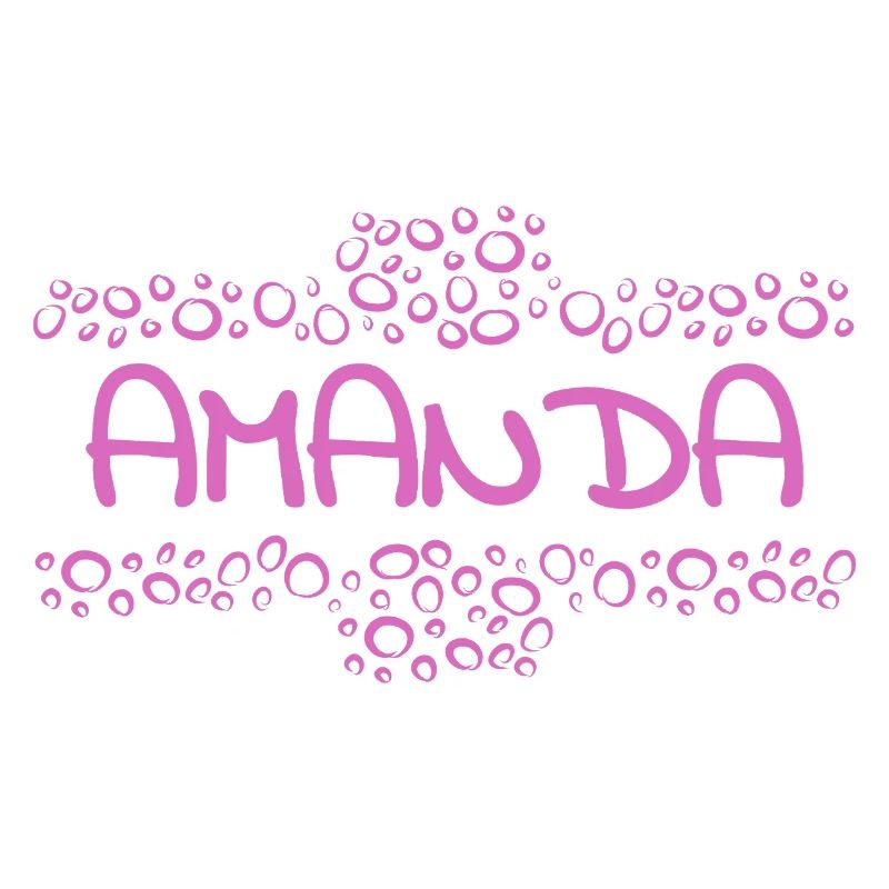 Amanda as a given name